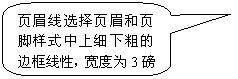 圓角矩形标注: 頁眉線選擇頁眉和頁腳樣式中上細下粗的邊框線性，寬度為3磅