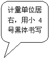 圓角矩形标注: 計量單位居右，用小4号黑體書寫