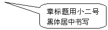 圓角矩形标注: 章标題用小二号黑體居中書寫
