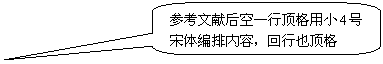 圓角矩形标注: 參考文獻後空一行頂格用小4号宋體編排内容，回行也頂格