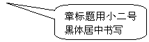 圓角矩形标注: 章标題用小二号黑體居中書寫